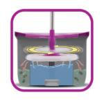 WONDERO AUTOMATIC CLEANING SET - Image 9